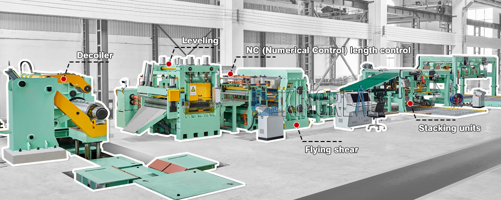 fly shearing cut to length machine